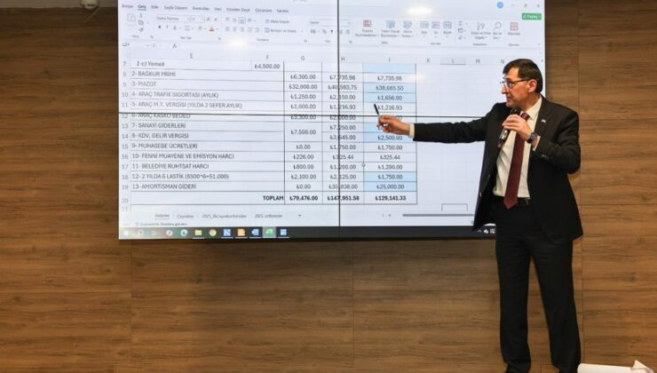 Belediye Meclisi’nde gündem maddeleri görüşüldü